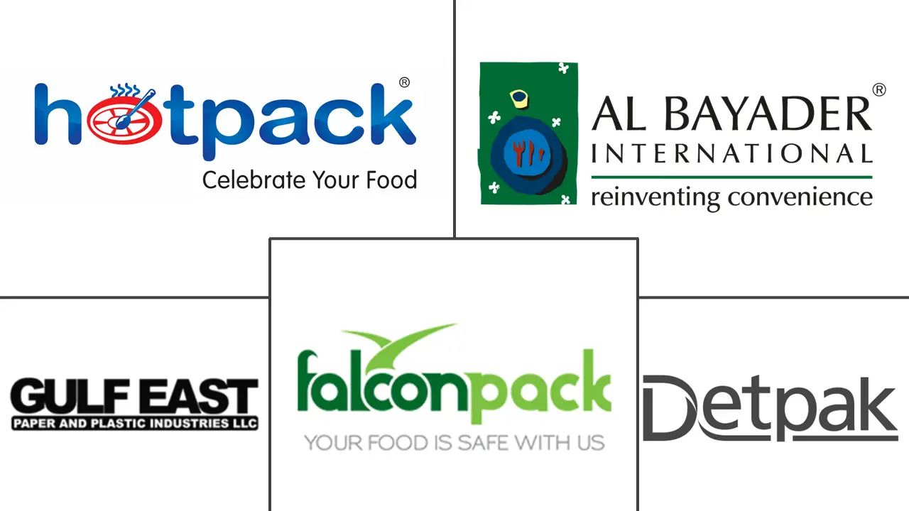 阿拉伯联合酋长国 (UAE) 一次性包装市场规模和份额分析