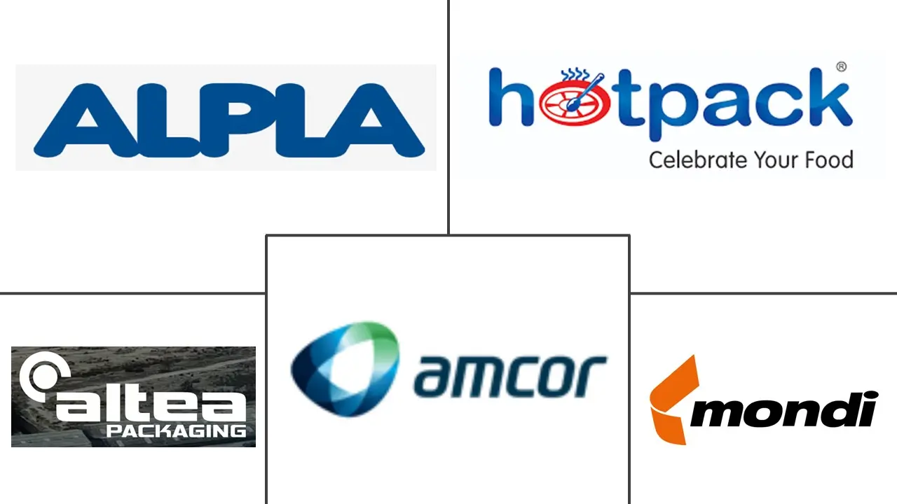 摩洛哥软包装市场规模和份额