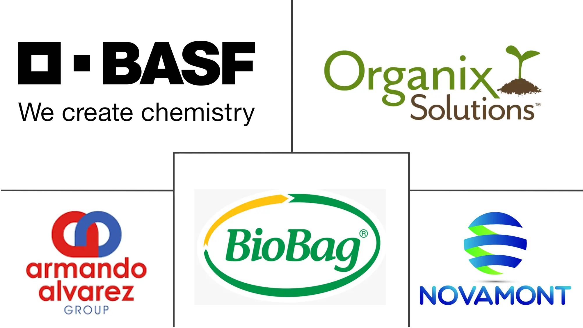 可生物降解地膜市场规模及份额