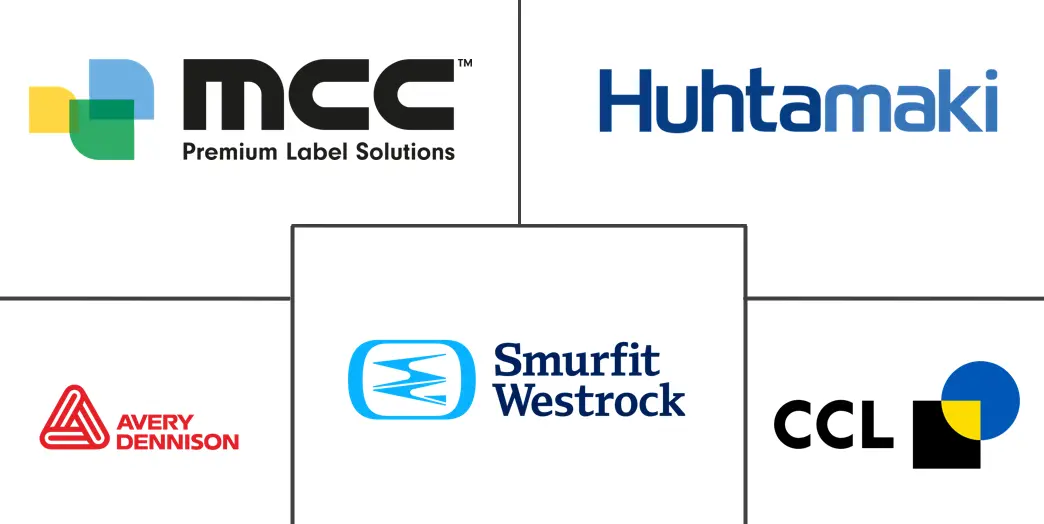 压力标签市场规模和份额