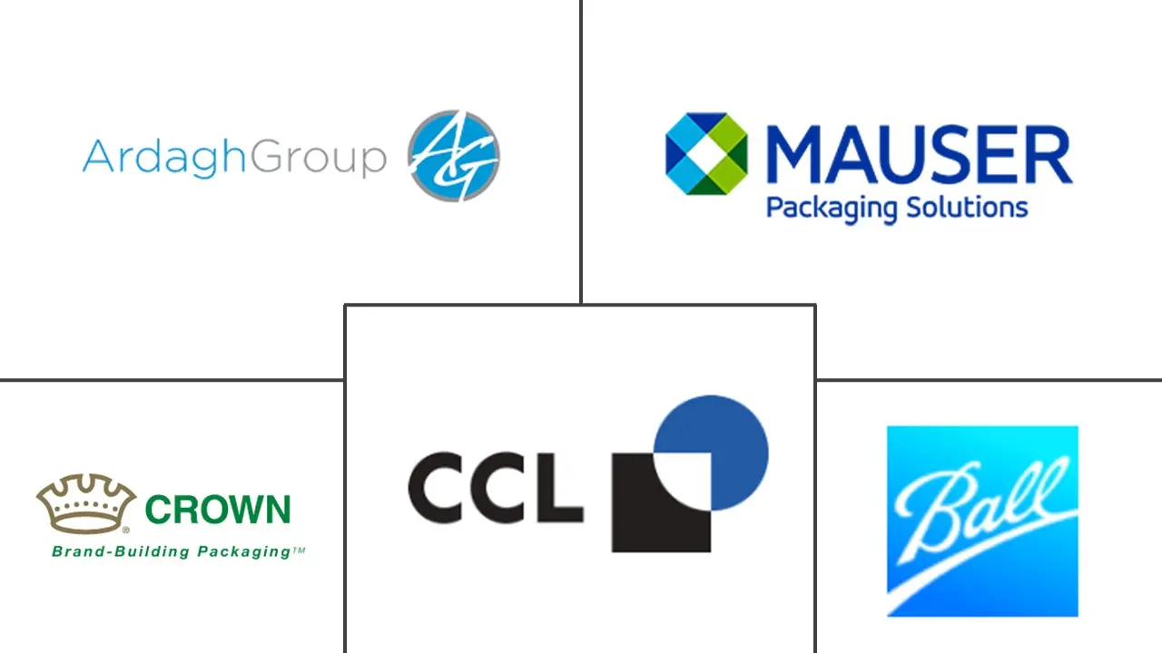 北美气雾罐市场规模及份额