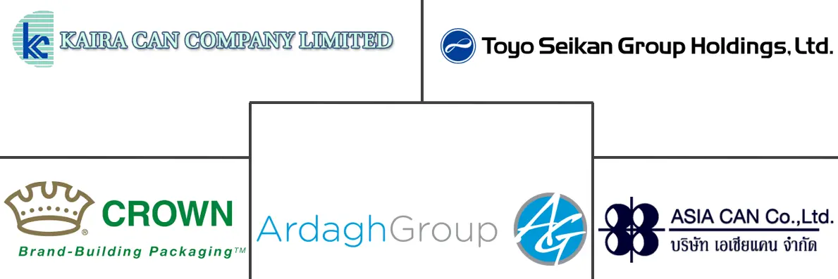 亚洲和非洲食品罐头市场规模及份额