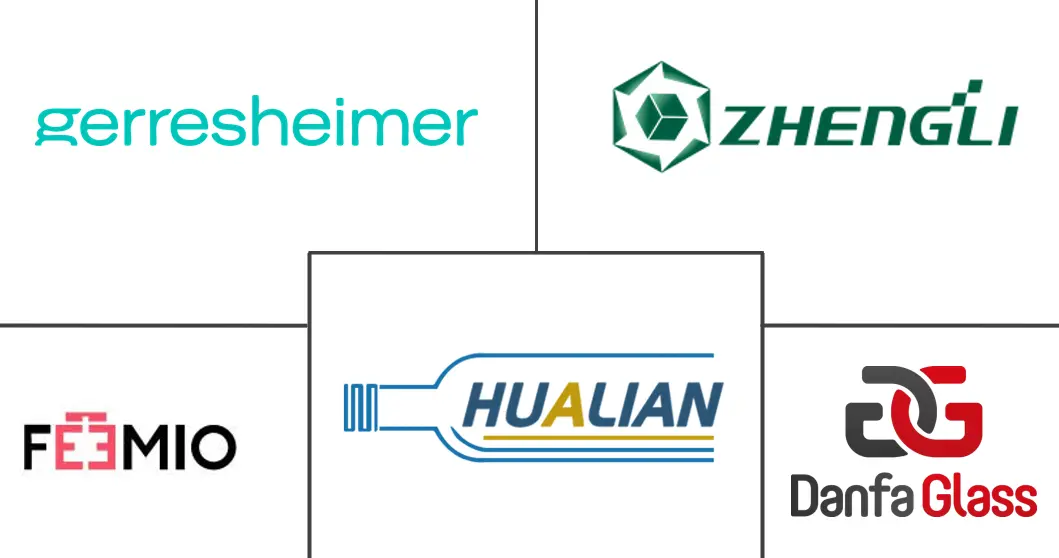 中国容器玻璃包装市场规模及份额