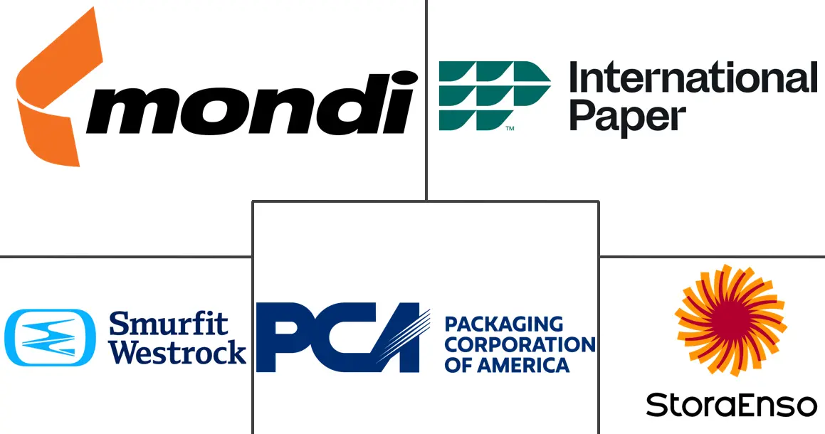 纸和纸板包装市场规模和份额