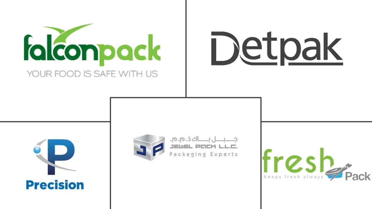 GCC 一次性一次性包装市场规模和份额