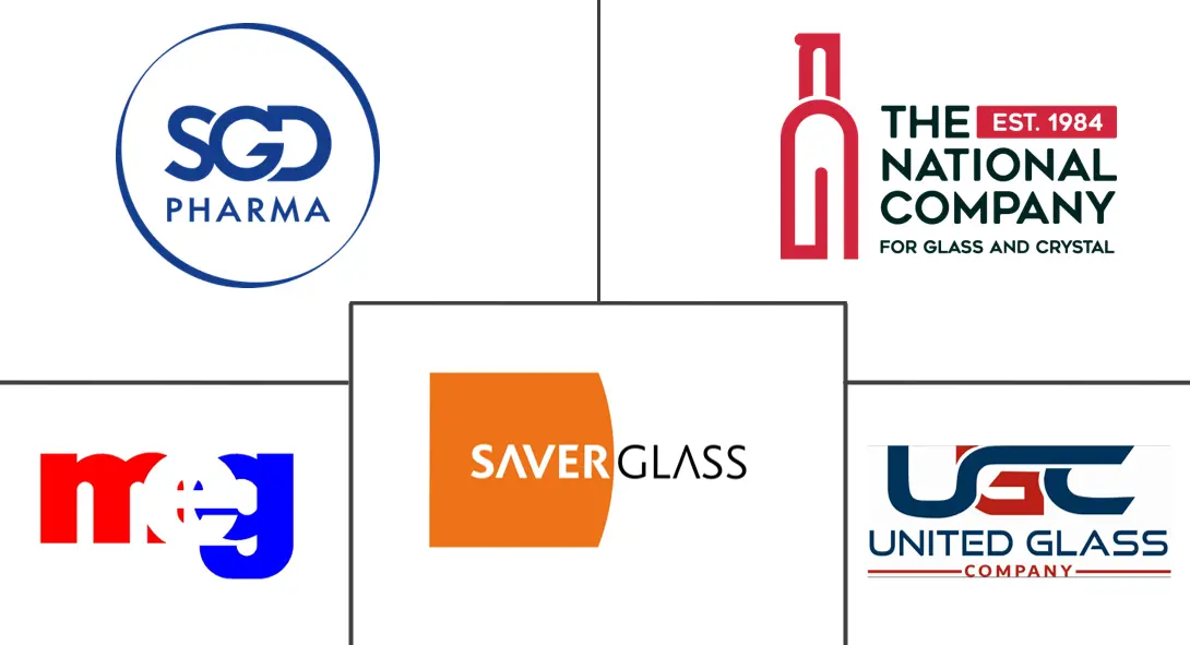 埃及玻璃包装市场规模及份额