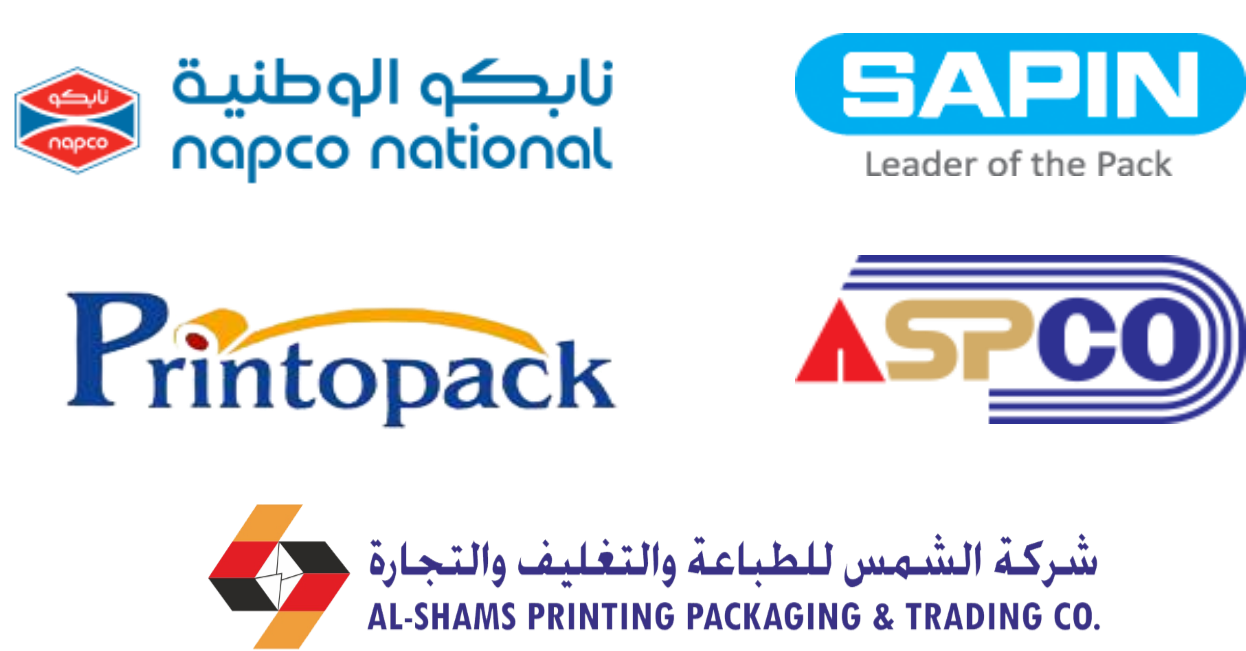 沙特阿拉伯包装市场规模及份额