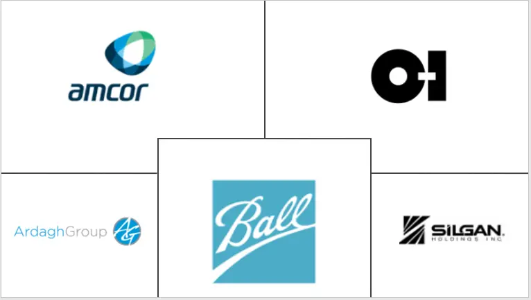 美国葡萄酒包装市场规模和份额分析