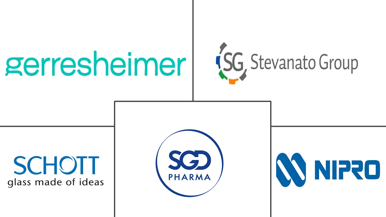 药用玻璃瓶和安瓿市场规模和份额