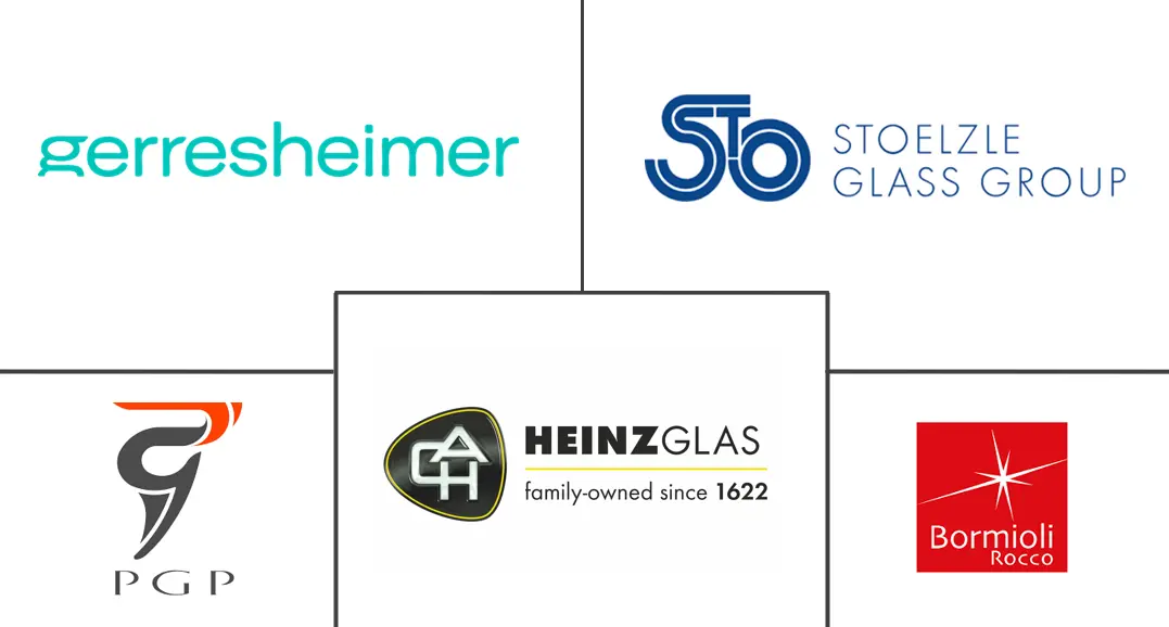 化妆品香料玻璃瓶包装市场规模及份额