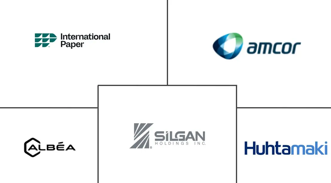 化妆品包装市场规模及份额