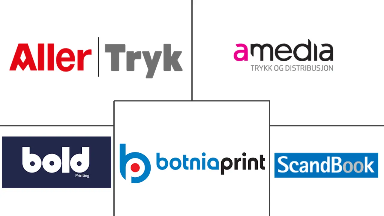 北欧商业印刷市场规模