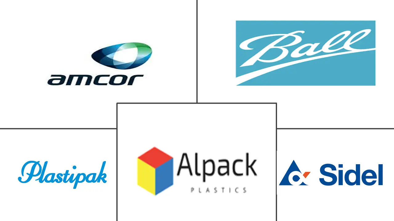 瓶装水包装市场规模