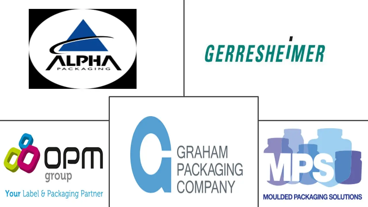 欧洲膳食补充剂包装市场规模