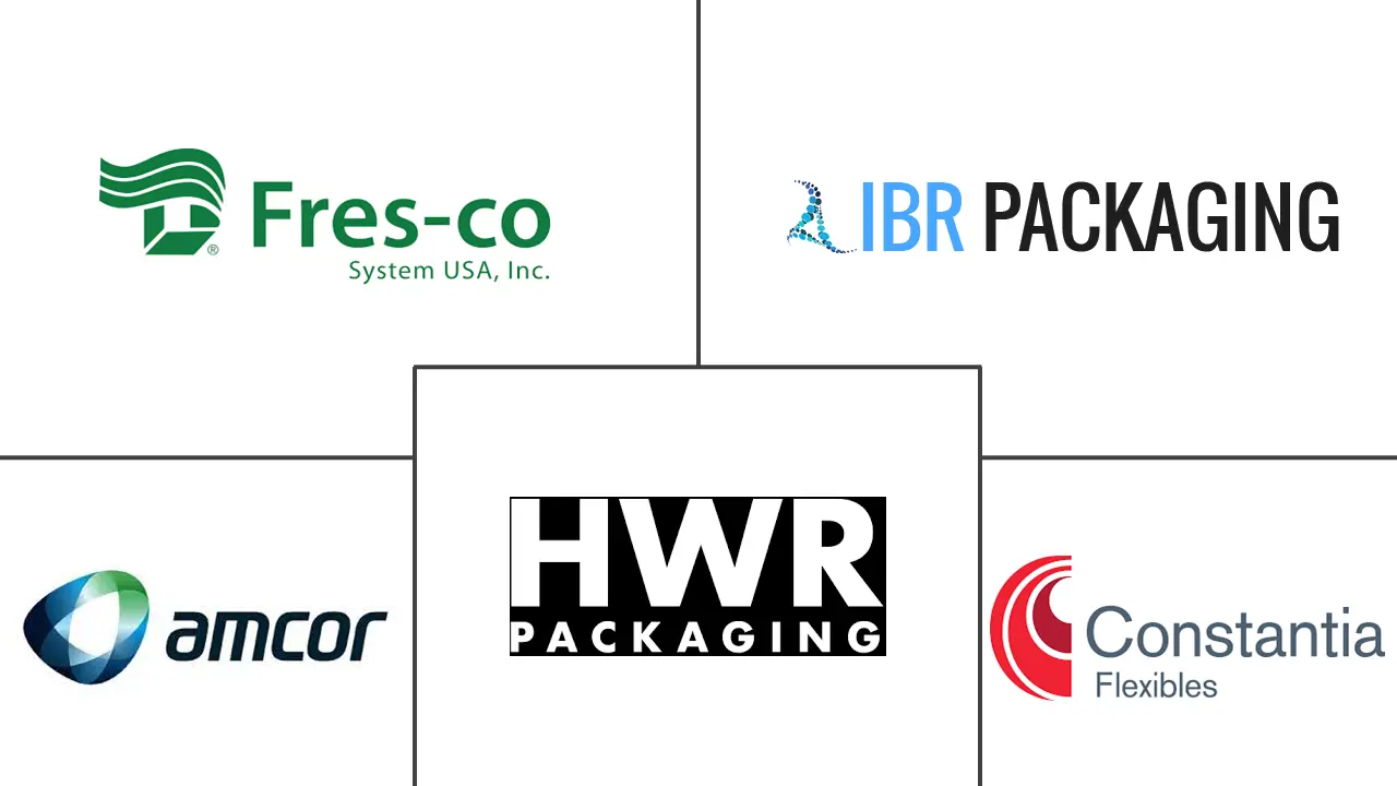 北美棒状包装市场规模