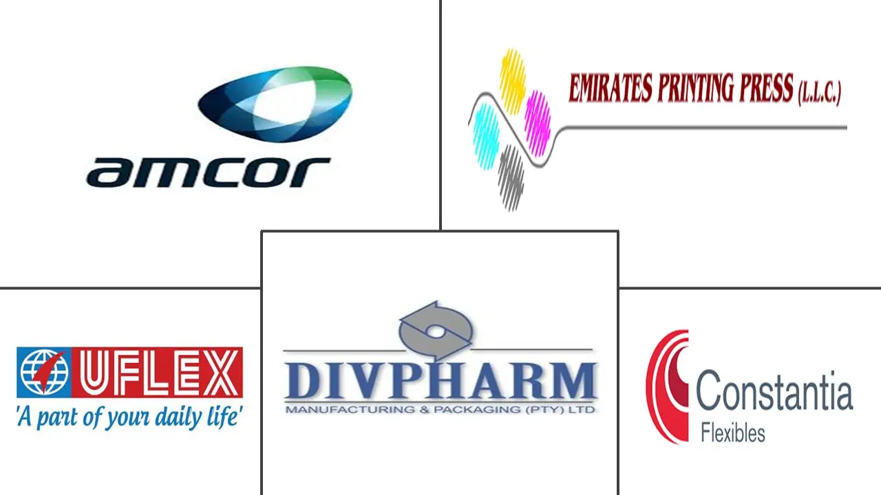 中东和非洲药品吸塑包装市场规模