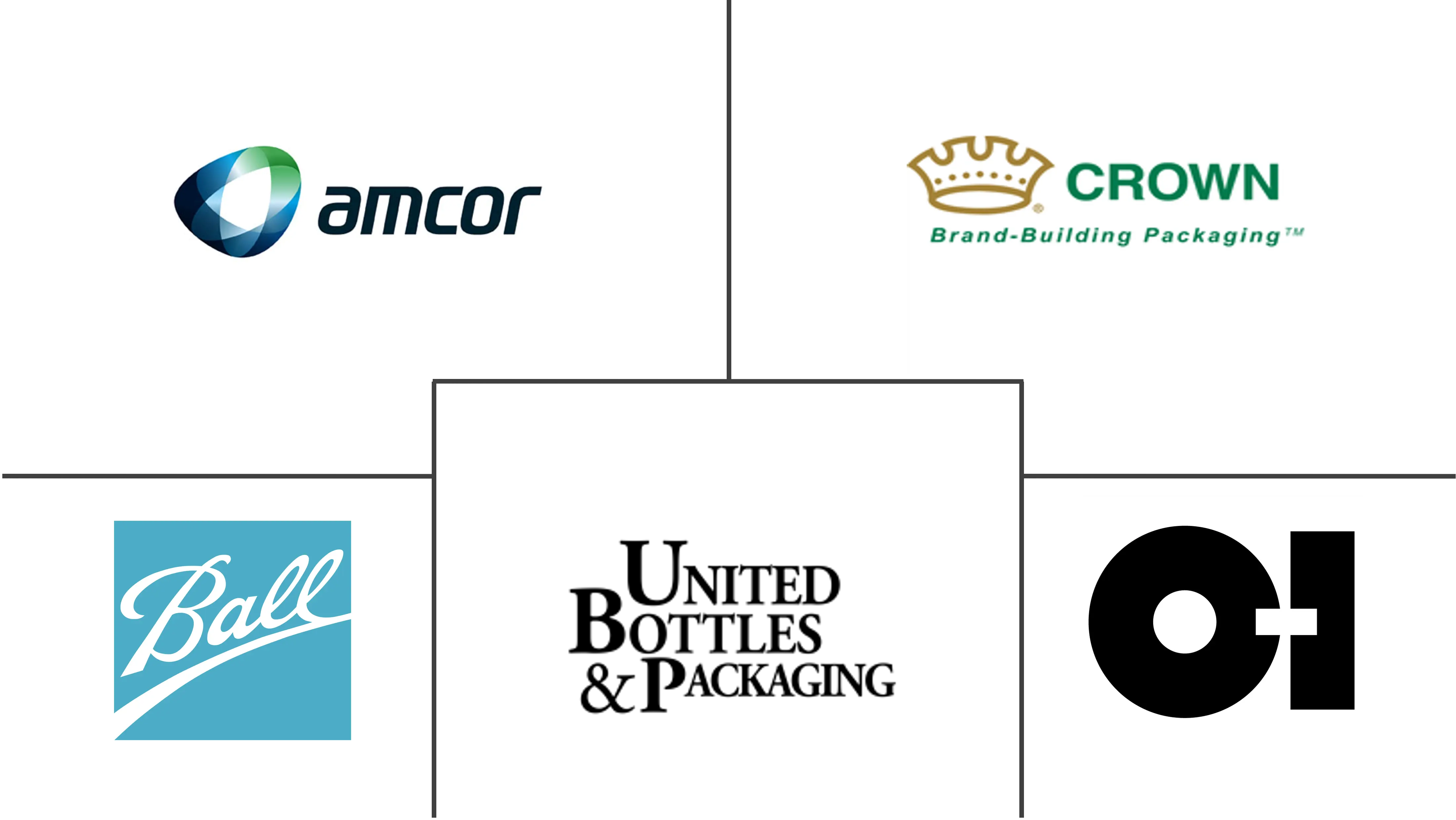 欧洲酒精饮料包装市场规模