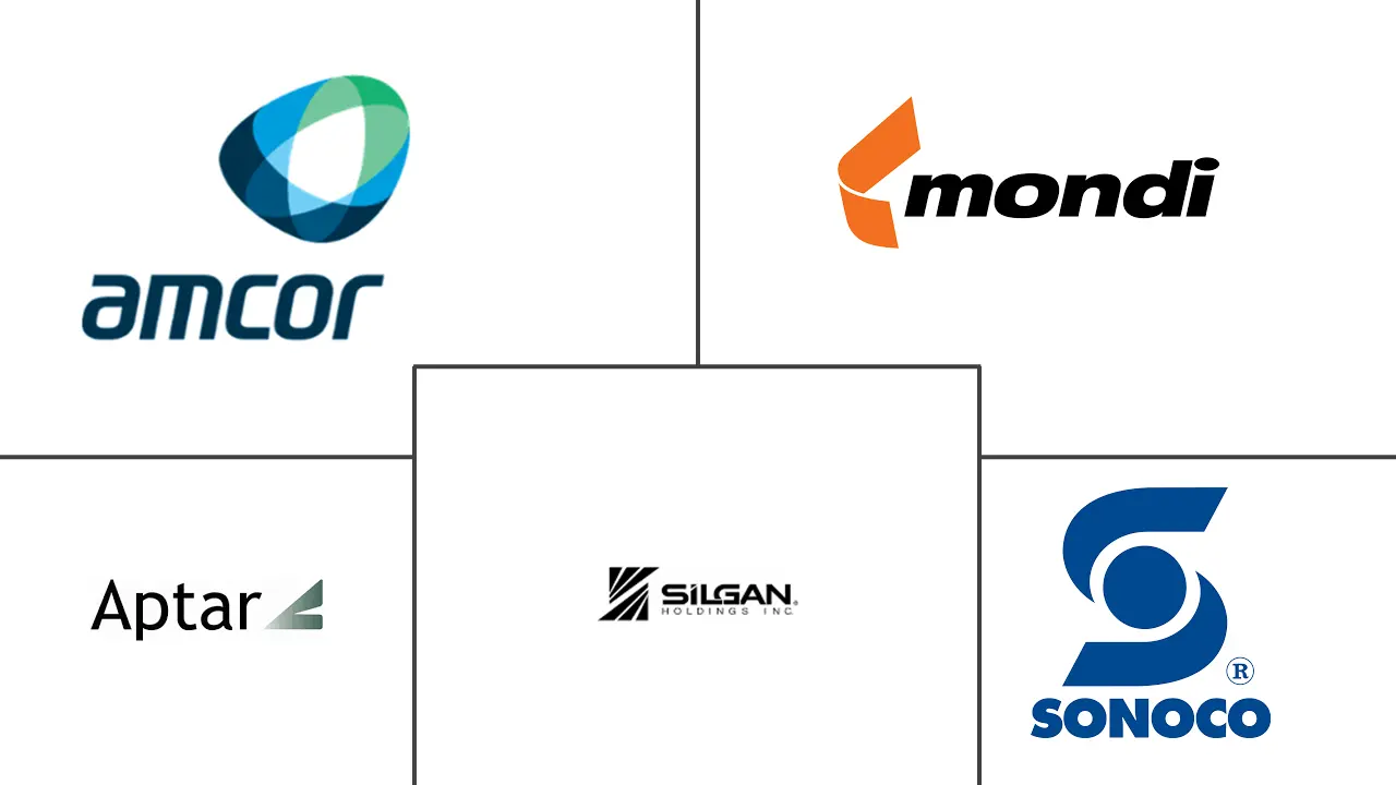 拉丁美洲个人护理包装市场规模