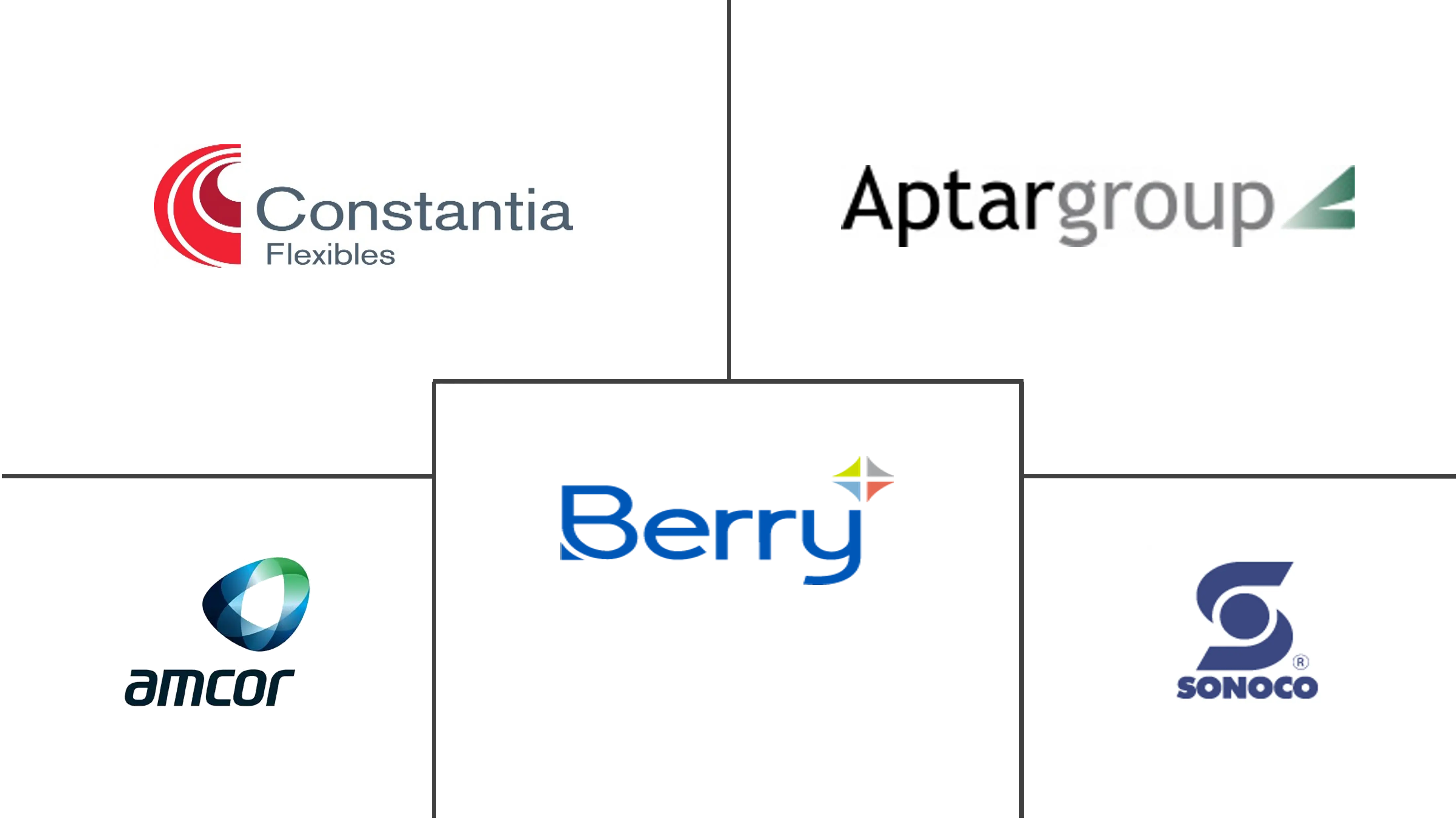 欧洲家庭护理包装市场规模