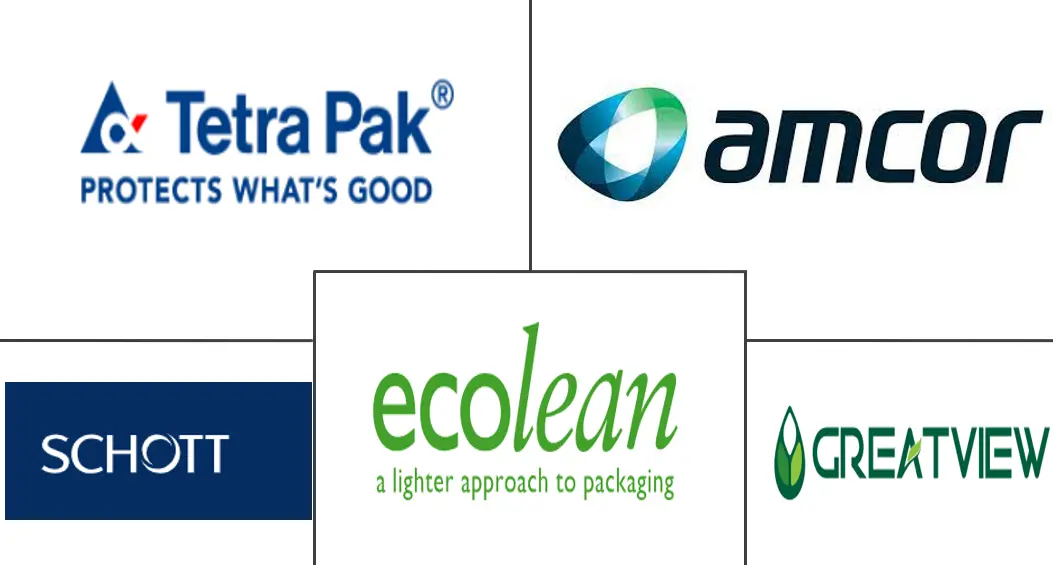 拉丁美洲无菌包装市场规模