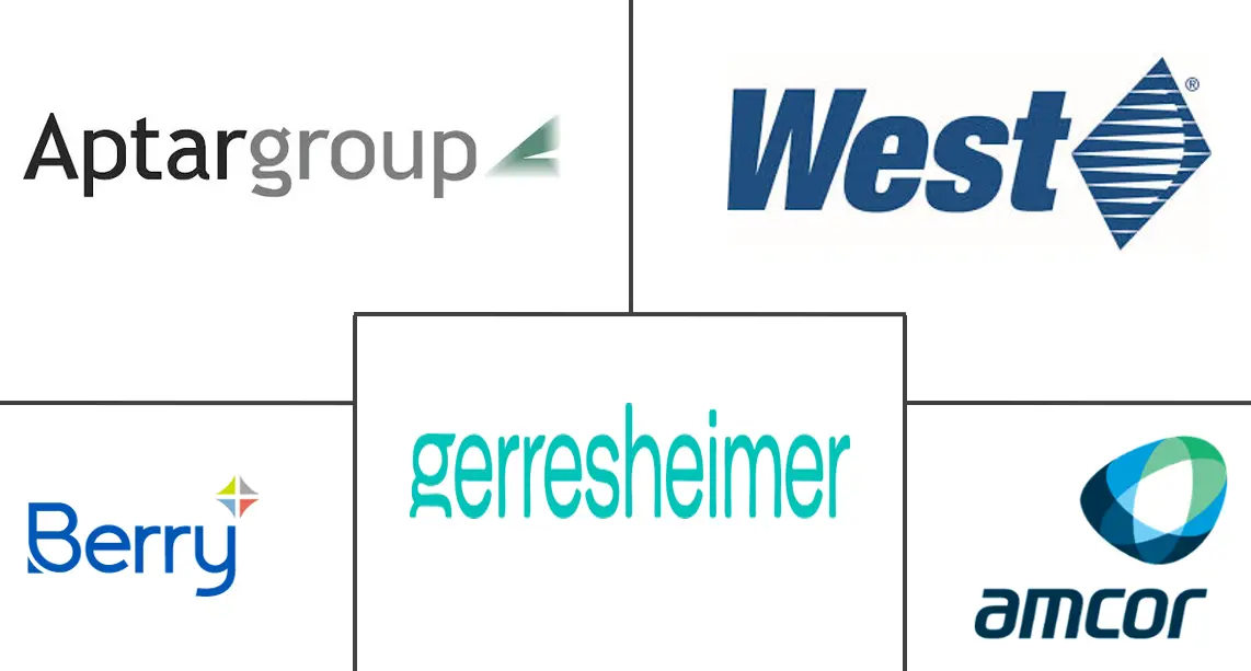 北美医药塑料包装市场规模及份额