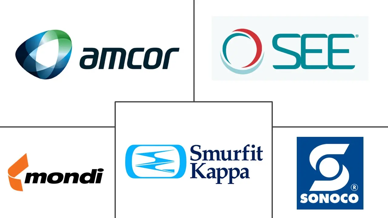 北美自立袋包装市场规模