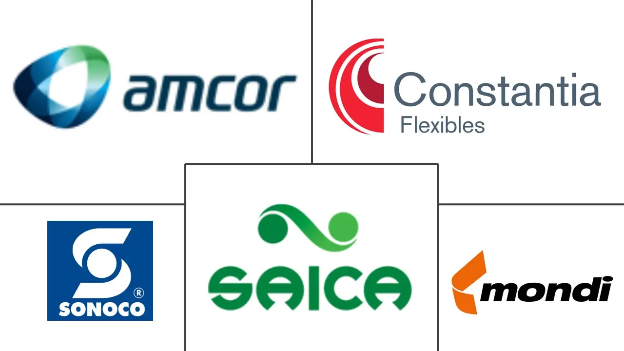 意大利袋包装市场规模