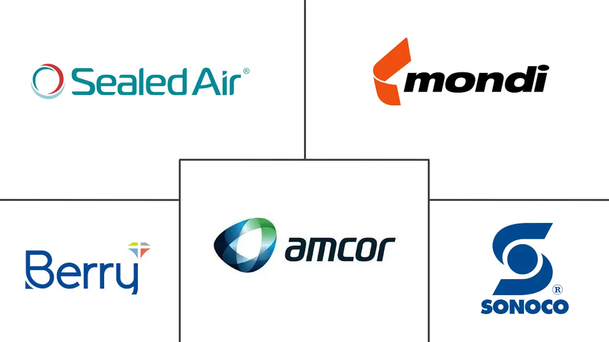 家禽包装市场规模及份额