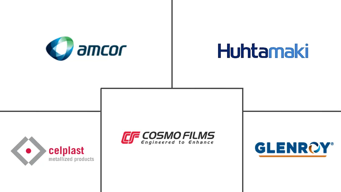 高阻隔包装薄膜市场规模及份额