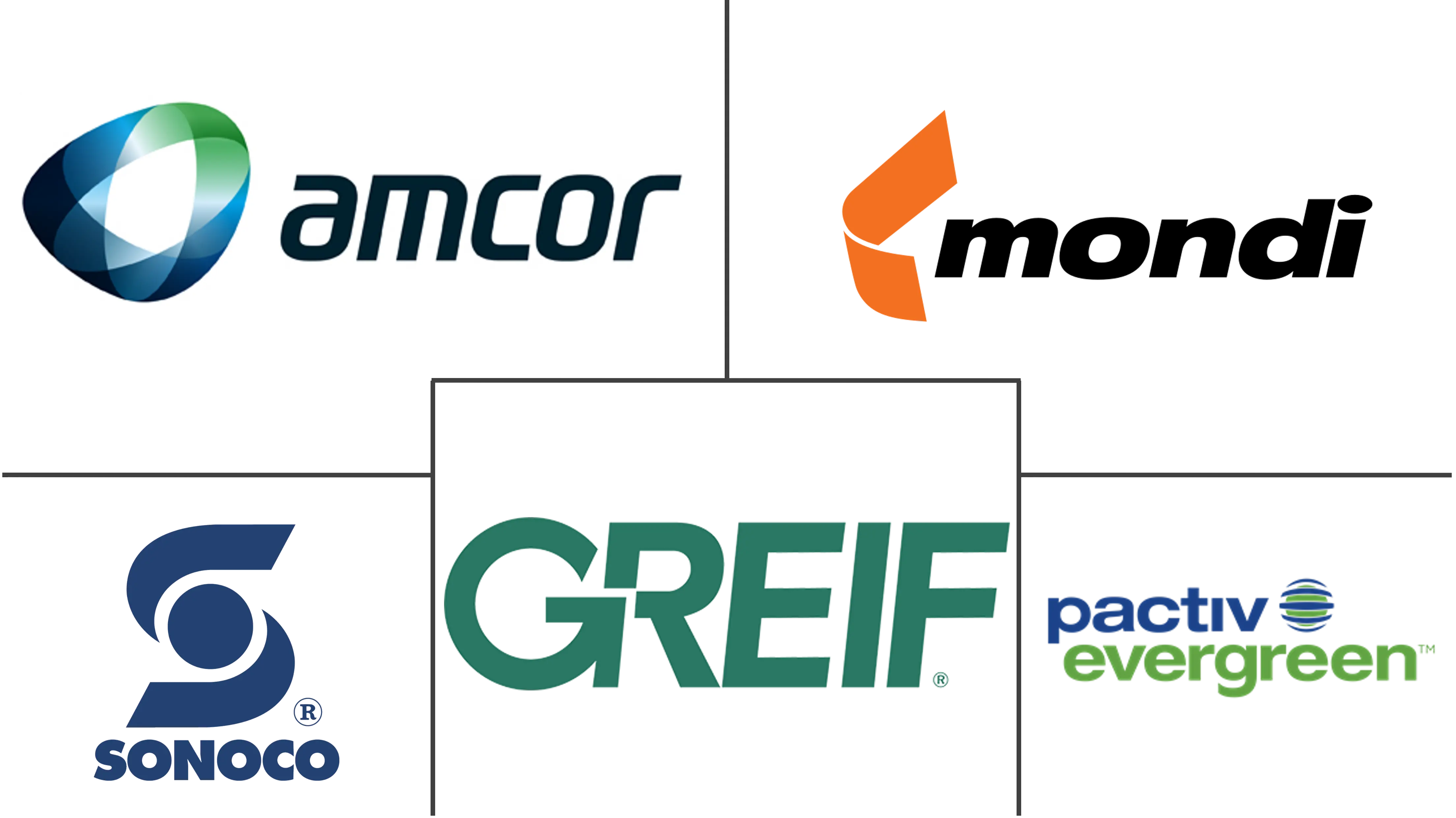 农业包装市场规模及份额