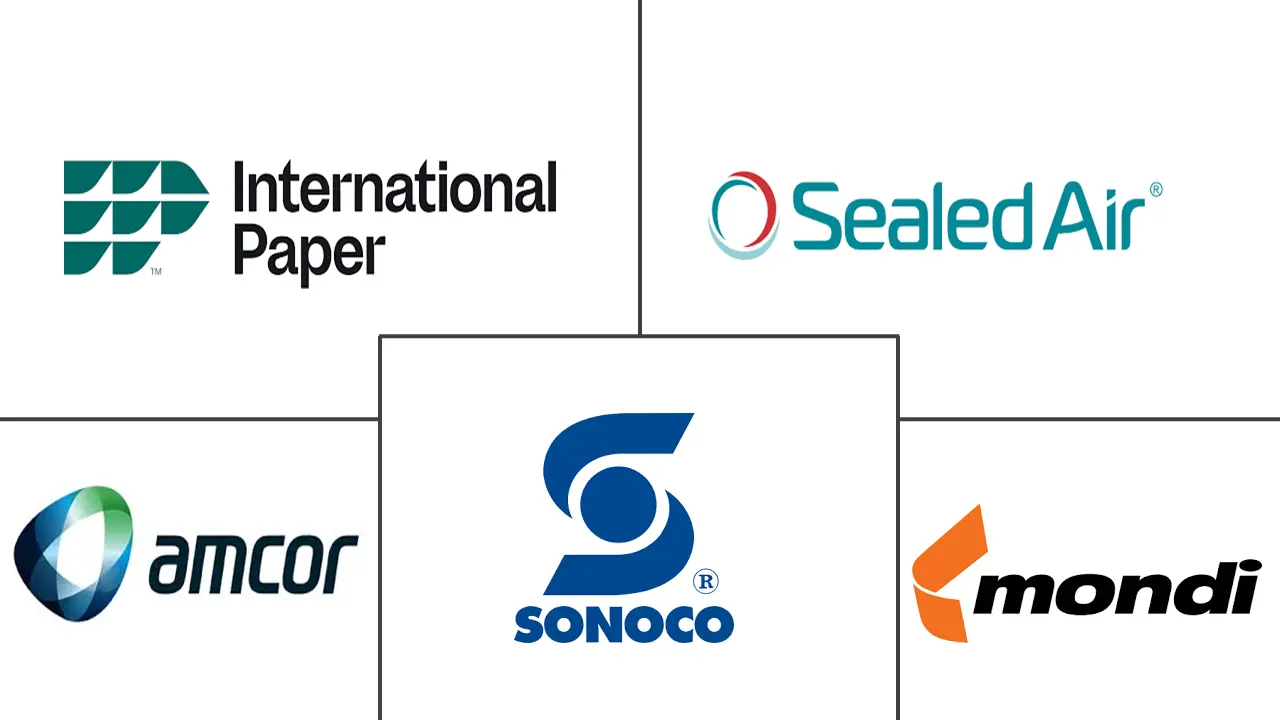 亚太地区塑料包装市场规模和份额分析
