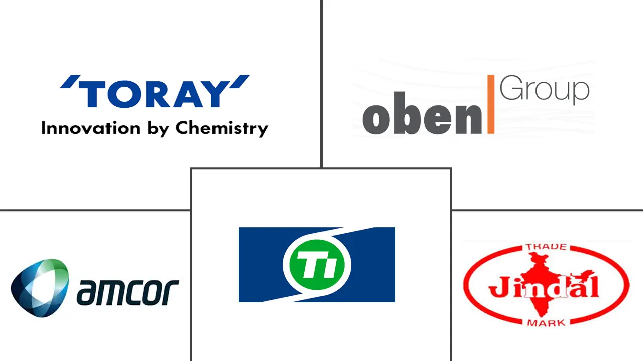 塑料薄膜市场规模及份额