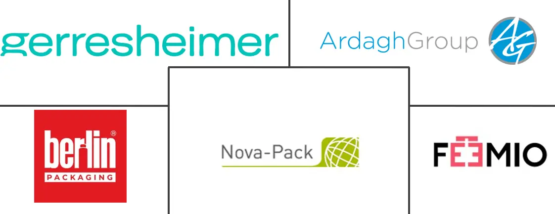 丹麦容器玻璃市场规模及份额