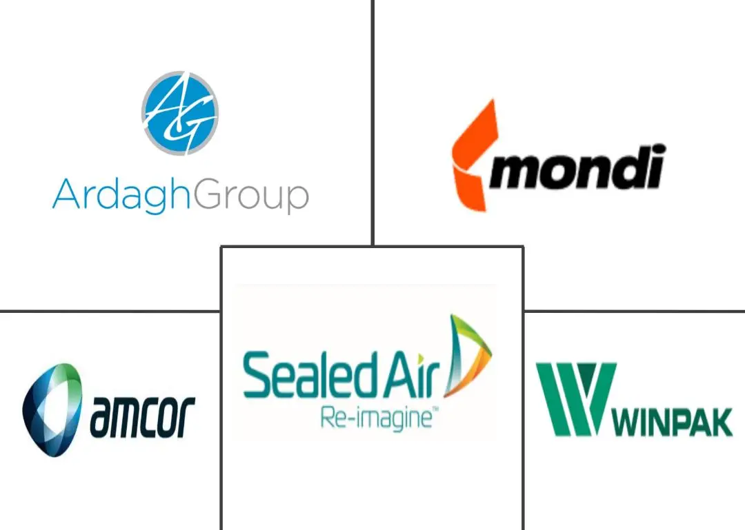 MEA 婴儿食品包装市场规模