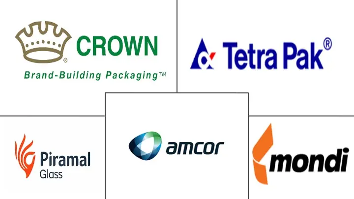 饮料容器市场规模