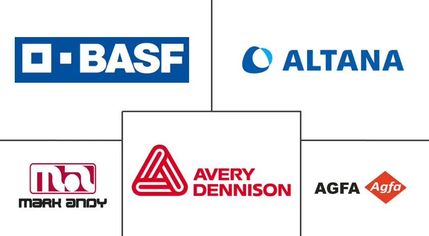 功能性印刷市场规模及份额