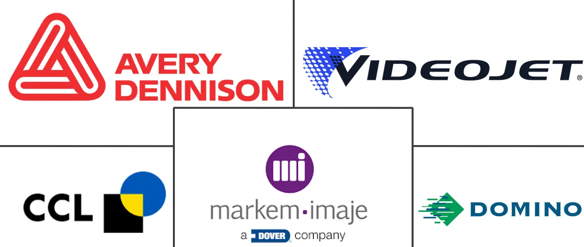 数字贴标机市场规模和份额