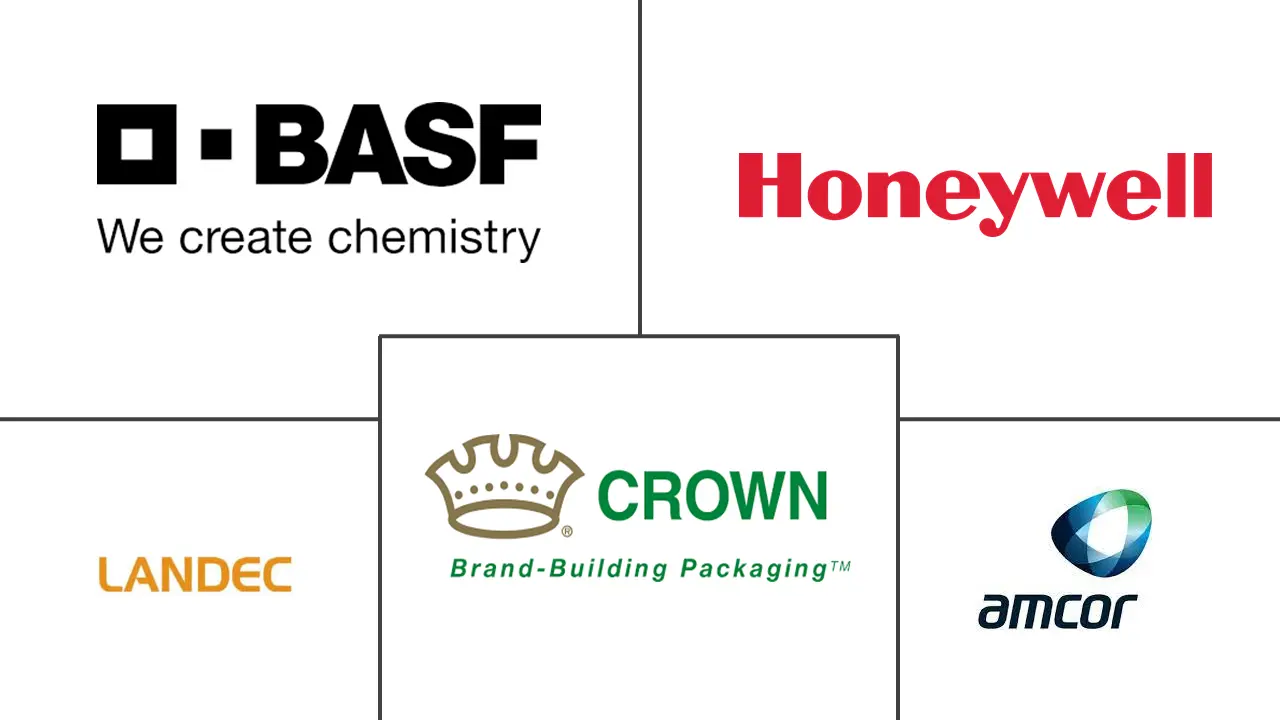 拉丁美洲主动和智能包装市场规模和份额分析