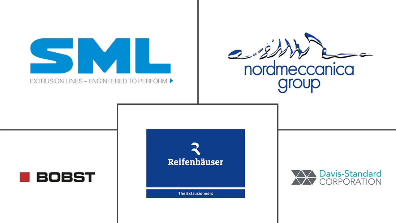 层压系统市场规模和份额