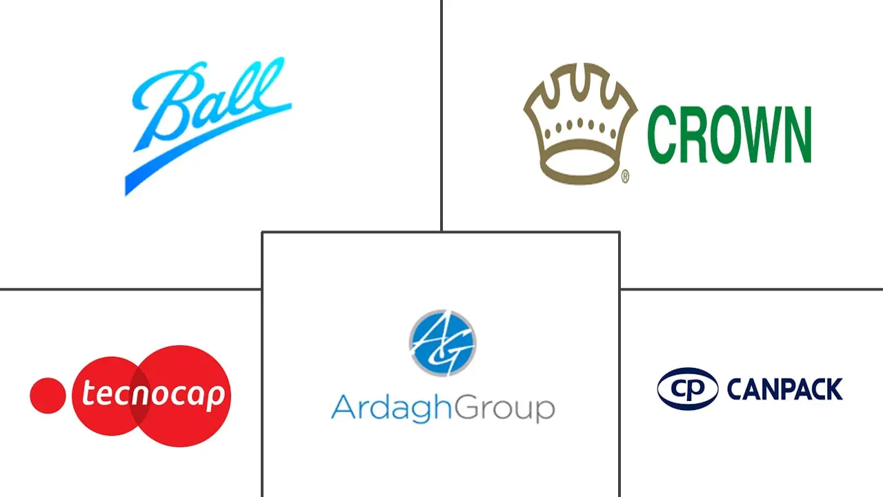 法国金属包装市场规模