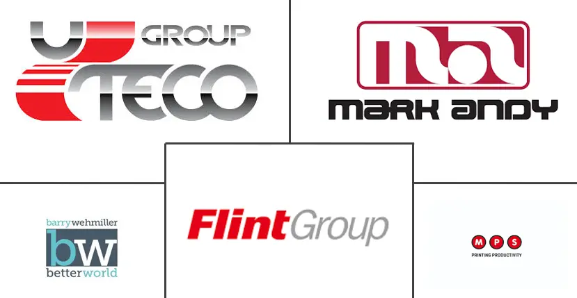 北美柔版印刷市场规模