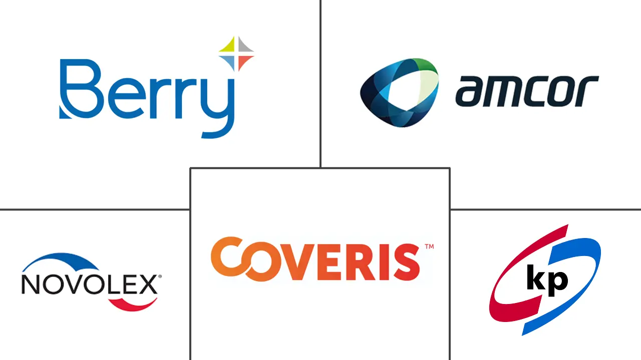 食品级消费后回收 (PCR) 包装市场规模