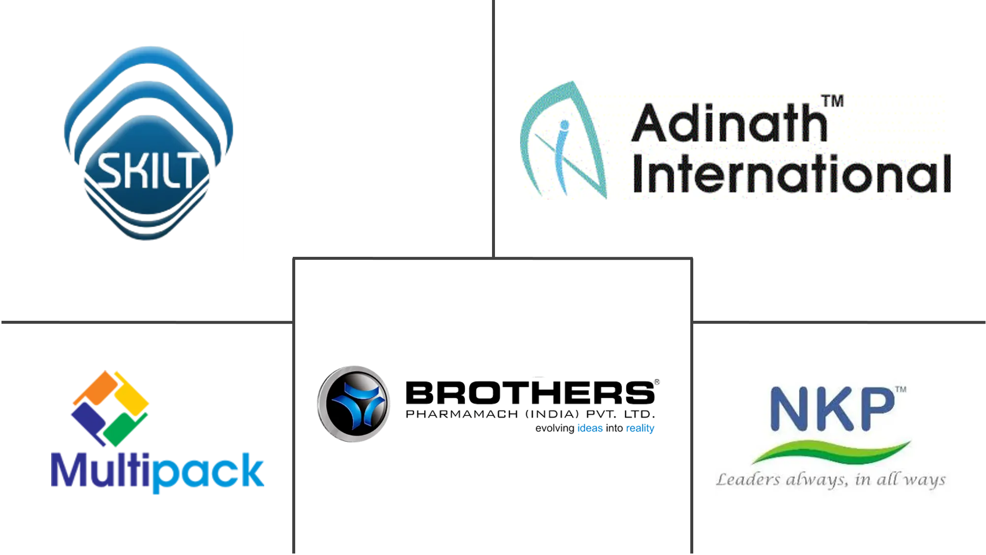 安瓿贴标机市场规模