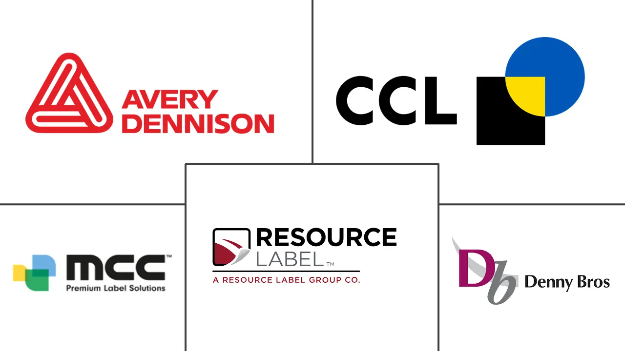 小册子标签市场规模