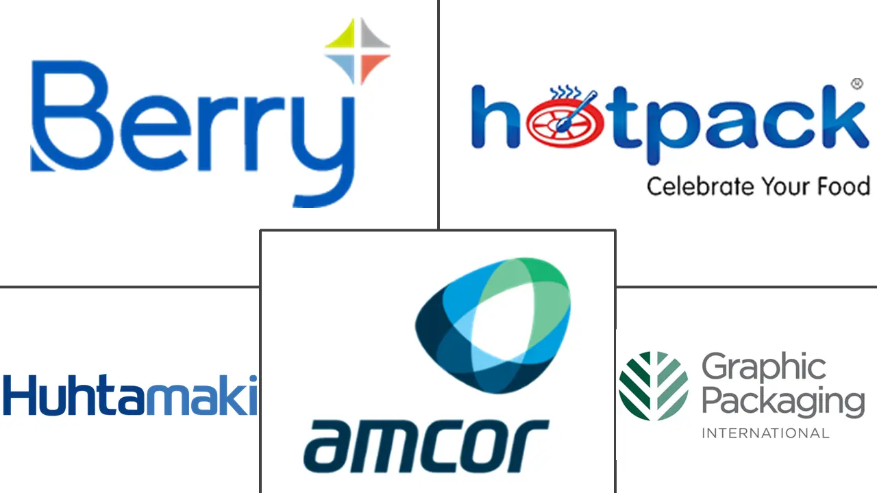 亚太地区一次性包装市场规模