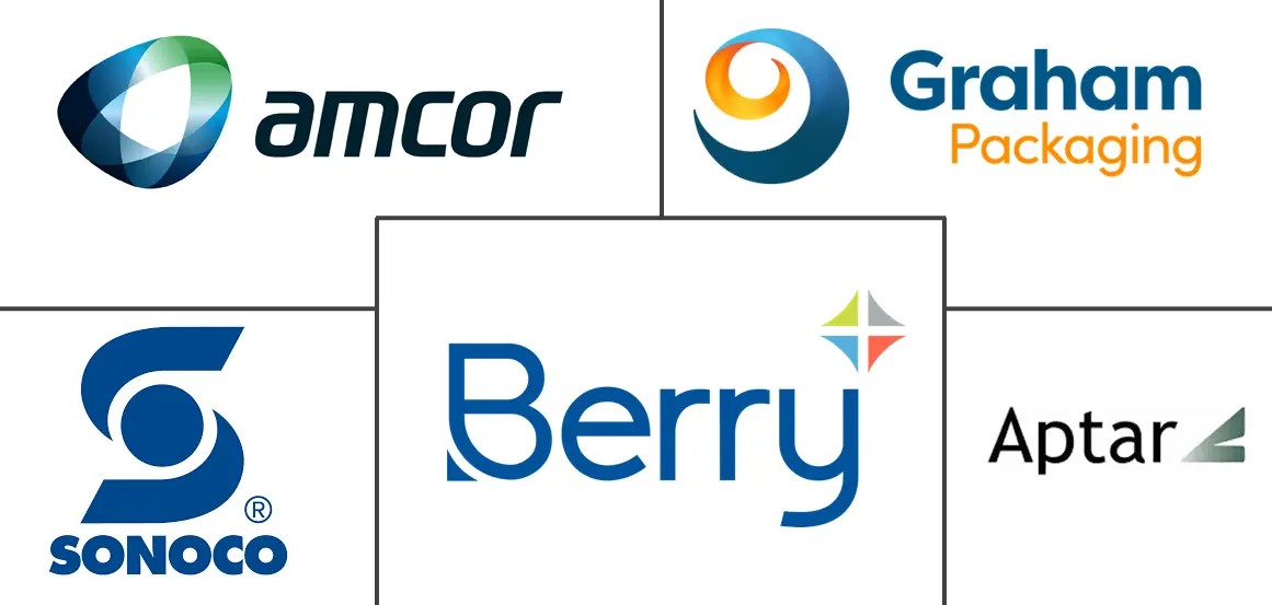 美国硬质塑料包装市场规模