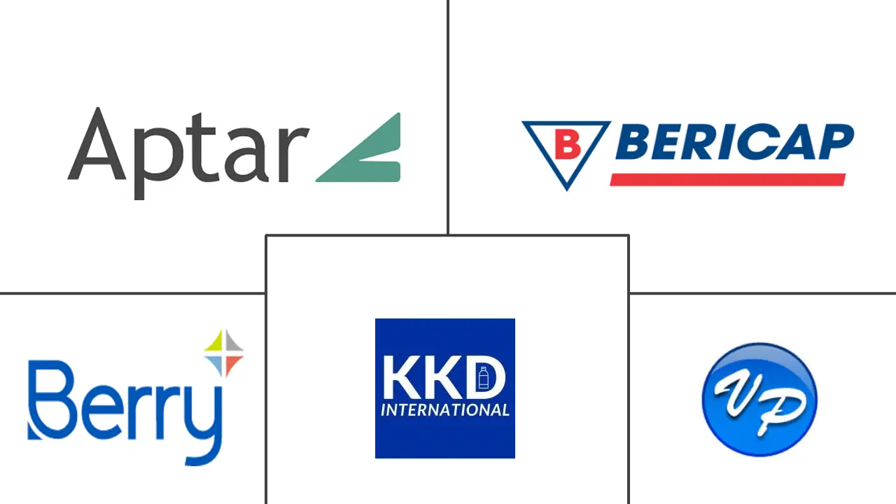 印度塑料瓶盖和瓶盖市场规模