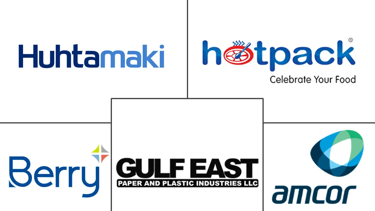 中东和非洲一次性塑料包装市场规模