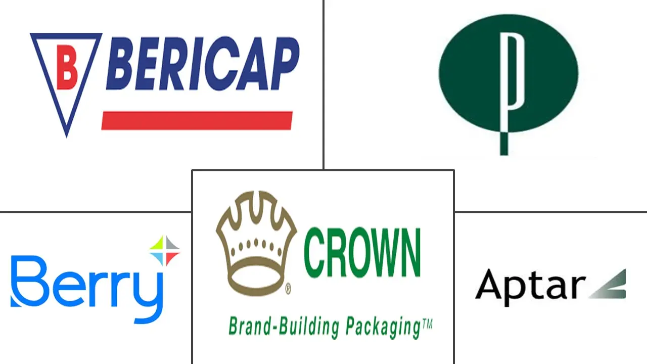 MEA 塑料瓶盖和瓶盖市场规模