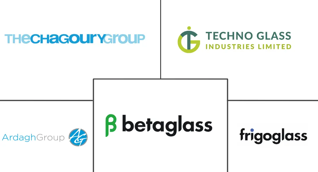 尼日利亚容器玻璃市场规模及份额